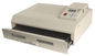 29 Feeders CHMT48VA + เครื่องพิมพ์ลายฉลุ + เตาอบ Reflow T962C สายการผลิต SMT, การผลิตชุดต้นแบบ