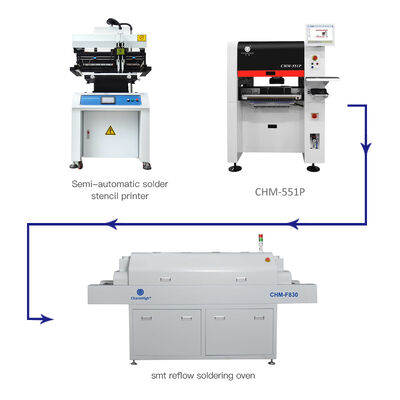 เครื่องพิมพ์วางประสานกึ่งอัตโนมัติ 3250, เครื่องคัดแยก CHM-650