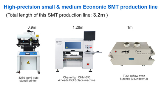 อัตโนมัติ PCB Rail ความละเอียดสูง 0201 Desktop SMT Pick and Place Machine 4 หัว CHM-650