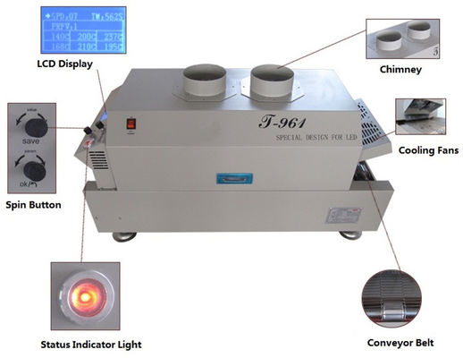T961 เตาอบ Reflow แบบตั้งโต๊ะพร้อมสายพานลำเลียง 730 * 230 มม. 6 โซนอุณหภูมิ 3.5KW เครื่องบัดกรี