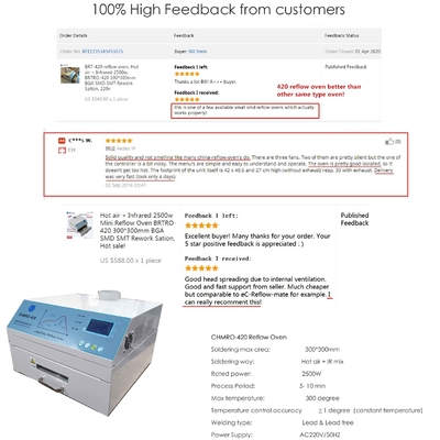CHMRO-420 เครื่องทำความร้อน IC 2500w เดสก์ท็อป, ไร้สารตะกั่ว, อากาศร้อน, เตาอบอินฟราเรด Reflow