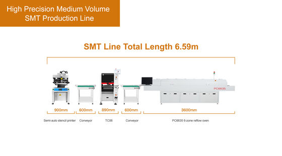 6 หัว TC06 สายการผลิต SMT ครึ่งอัตโนมัติสําหรับ PCB การประกอบและ PCBA การผลิต